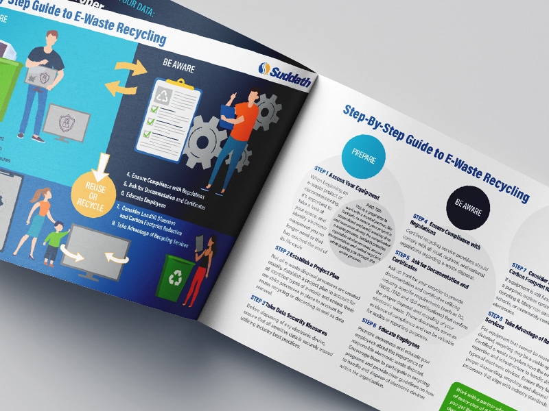 E-Waste Guide