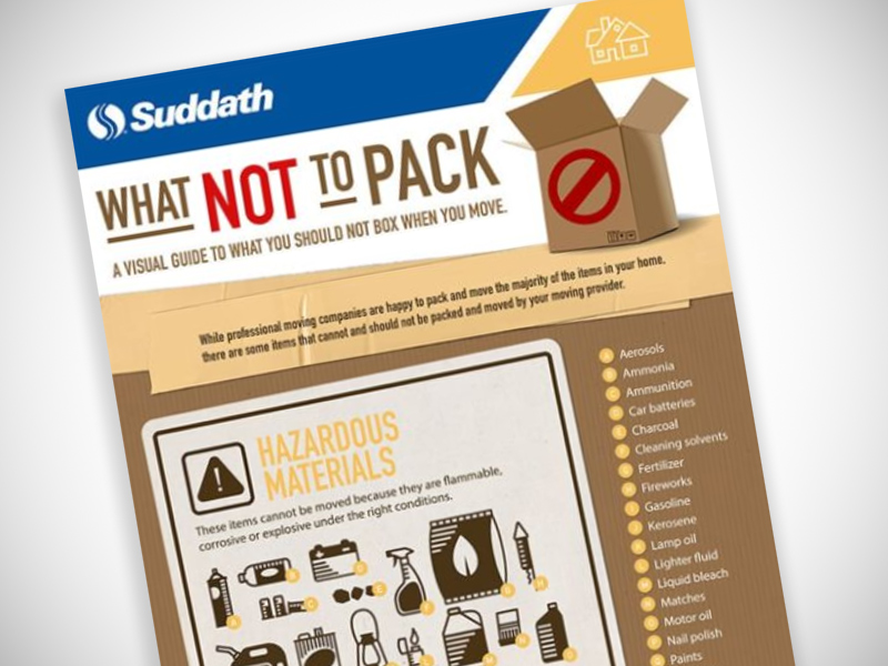 what not to pack when moving